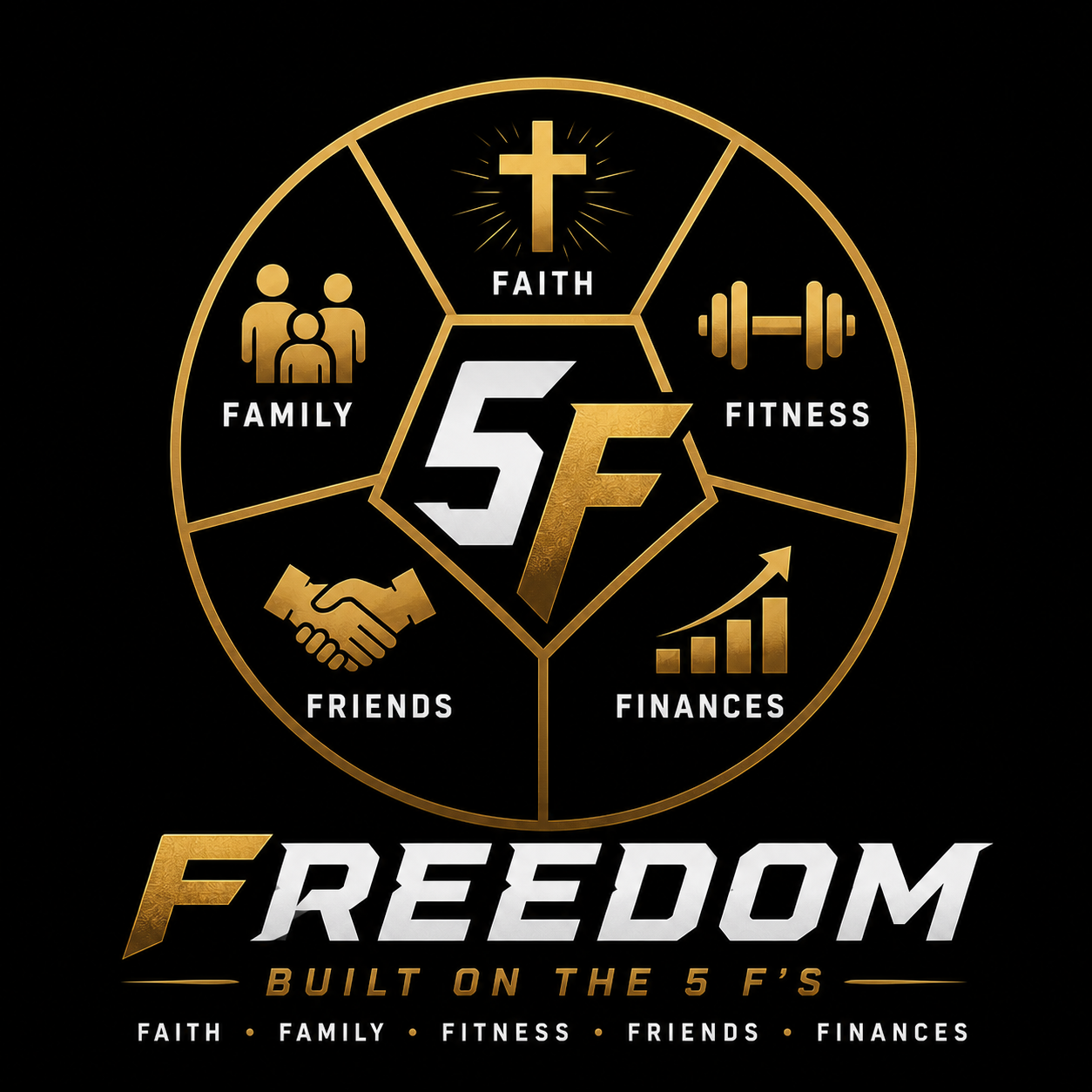 The 5 F's of Freedom — Get NICKed Fitness